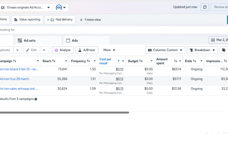 Meta Ads Campaign — $0.10/Message with $3/Day Budget